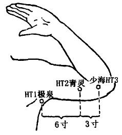 Shaohai(HT3) Shaohai(HT3)