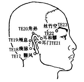 Yifeng(TE17) Yifeng(TE17)