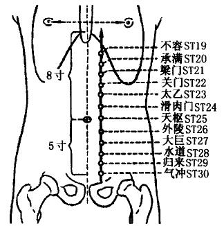 Tianshu(ST25) Tianshu(ST25)