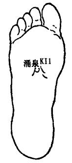 Yongquan(KI1) Yongquan(KI1)