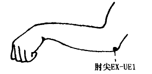 Zhoujian(EX-UE1) Zhoujian(EX-UE1)