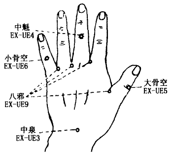Xiaogukong(EX-UE6) Xiaogukong(EX-UE6)