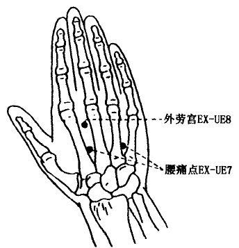 Wailaogong(EX-UE8) Wailaogong(EX-UE8)